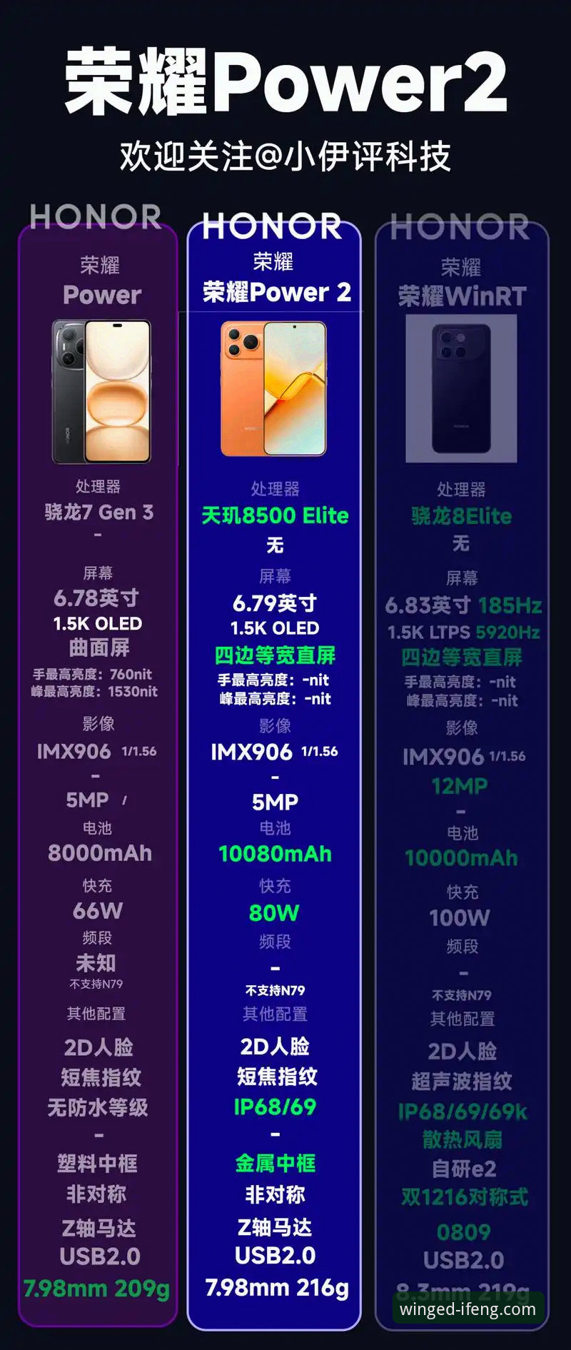 凤凰体育App大小 凤凰体育App大小最新动态:v2.0.2版本安装包体积与性能优化深度解析