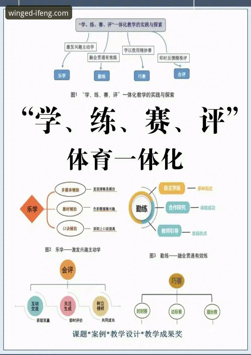 凤凰体育与新浪体育对比 凤凰体育与新浪体育对比详解:技术评测视角下的优劣分析